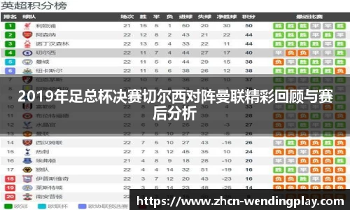 2019年足总杯决赛切尔西对阵曼联精彩回顾与赛后分析