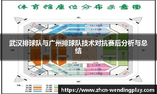 武汉排球队与广州排球队技术对抗赛后分析与总结