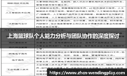上海篮球队个人能力分析与团队协作的深度探讨